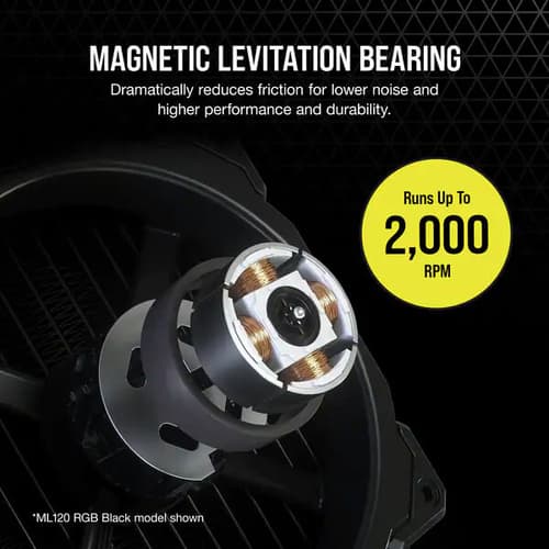 Corsair iCUE ML120 RGB Elite 120mm Cabinet Fan (Single Pack)